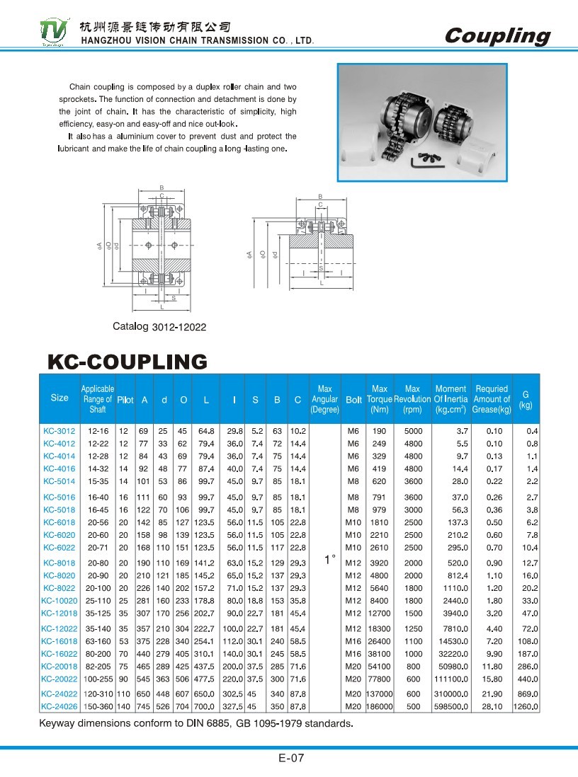 power belt tengelykapcsol 243 k kard 225 ncsukl 243 k lovejoy coupling size chart pdf